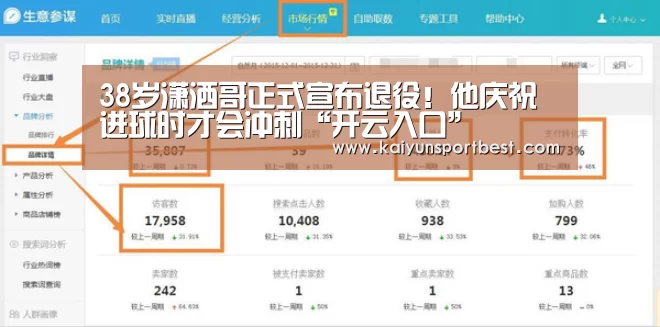 38岁潇洒哥正式宣布退役!他庆祝进球时才会冲刺“开云入口”(图2) 开云入口